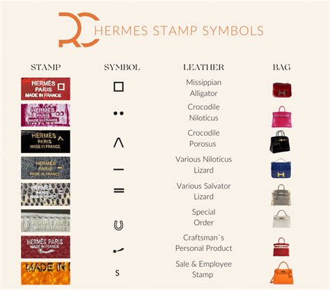 where to find Hermes stamps